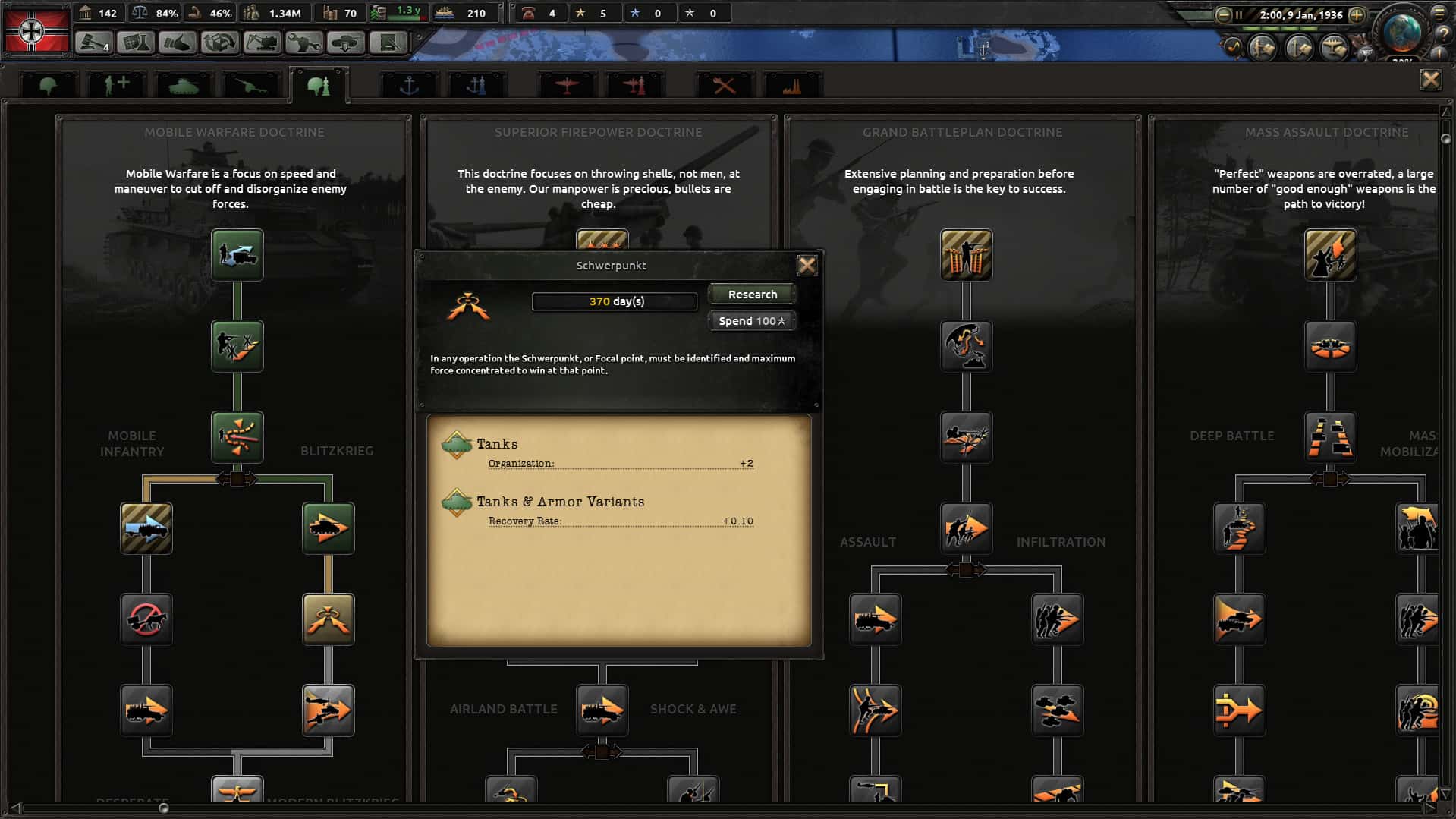 钢铁雄心4 Hearts of Iron IV v1.19.2 全DLC（新扩展包）全息投影